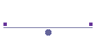 Standorte