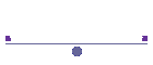 Autoguiding Astroart