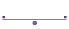 Methode1