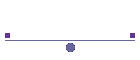 Methode 2